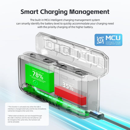 aMagisn Insta360 X4 Power Bank Dual Charger 7710mAh PD3.0 20W for Batteries & Mobile Devices