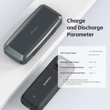 aMagisn Insta360 X4 Power Bank Dual Charger 7710mAh PD3.0 20W for Batteries & Mobile Devices