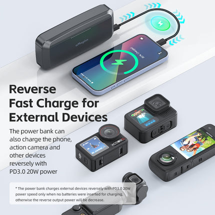aMagisn 7710mAh Power Bank for GoPro Hero 13 with 20W PD3.0 Fast Charging & SD Card Storage