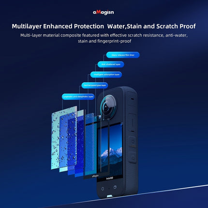 aMagisn Tempered Glass Screen Protector for Insta360 X3 – 9H Hardness, Anti-Scratch, HD Clarity