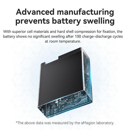 aMagisn Cold Weather Battery for GoPro Hero 13 – 2100mAh High Endurance Backup Pack