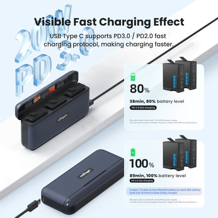 aMagisn 3-Slot Fast Charging Box for GoPro Hero 13 Batteries with SD Card Storage & USB-C PD3.0